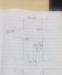 ����·�ͺ���·�ĺ��̵Ʊ��� ��ֱ�������ֳ�����