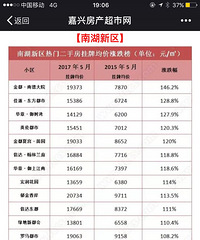 ��һ�� �ǲ��Ǵ�Ҷ�׬���ˣ�