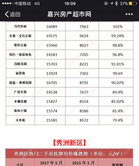 ��һ�� �ǲ��Ǵ�Ҷ�׬���ˣ�