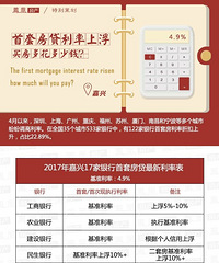 ����4���������׷��������ϸ� 5��������ͣ��