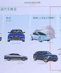 �������й������ҹ������׿��Ʒ�Ǵ��綯С��SUV