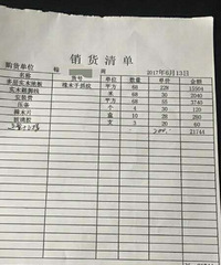 ˵�õļ۸���ô�Ǽ��ˣ�