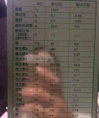 ��ҽ���Դ��׷ۻ᲻�������