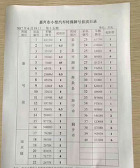 ��һ�������������ˣ���FR9888���ļ�6��