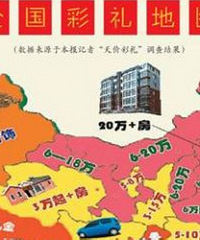 ȫ�������ͼ