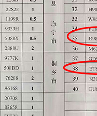 ��һ�������������ˣ���FR9888���ļ�6��