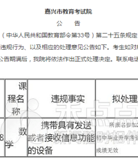 ���˽�������Ժͨ���п�����ѧ�� �ϳͲ�����