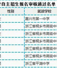 2017�������������������� ͩ��߼���ѧ��ѡ5�� ��ը�죡