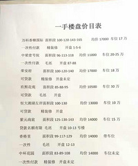 ĬĬ�ķ�һ�� ����Ȧ���������̼۸��