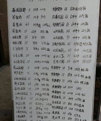 �Ƕ����ַ����¹���һ�� ��ķ�����ֵ����