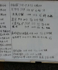 �Ƕ����ַ����¹���һ�� ��ķ�����ֵ����