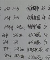 �Ƕ����ַ����¹��Ƽ� ��ķ�����ֵ����