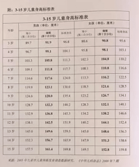 14���к�����û������ �ְ�ȴ˵���Ҽ�4�׷����������Ρ�