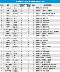 ���������졢��̥���ѡ��ջ���...��Щë����ô������̯���ˣ�