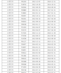 ��û���㣡������424��С������û����� 6��������涮��