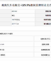 ����16.5��Ԫ����ת�ù�������25.5%��Ȩ