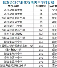 [����]ȫ��������ѧ���а�  ���������ϰ�