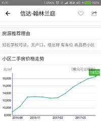 ���ⷿ������ͼ �Ҵ��������ŷ����ڵ�