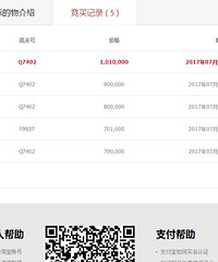 ����ĳС��1¥140ƽ�� �ĵ���1010000 ׬�˻��ǿ���