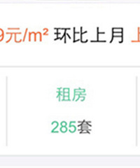 ���Ƿ������ˣ��������й��Ƽ��Ѵ�2w+