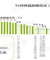 ������ίͨ��27���̲���ʵ���� ֪�������������������