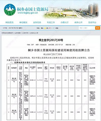 ����ӭ��ʷ���������ģ� ���Գ�סլ30%�������ڲ��ó��ۣ�