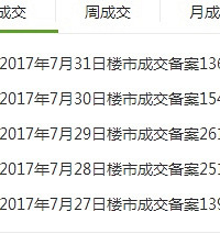 ����7�������ɽ�����ֱ���죡