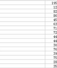 130ƽ��ľ��ˮ�繤�Ѹ�5��