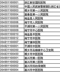 [�ղ�]�Ϻ�39�Ҷ���ҽԺ ����ҽ�����ܿ��ˢ