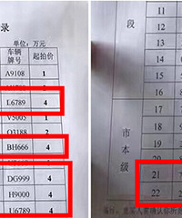 ���γ��Ƽ۸�Ҫ���죡