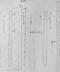 �Ƕ�·����������ʼʩ�� Ϊ�ڰ��꣡���������ֻ��ͼ������ô��