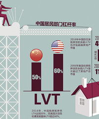 �ʴ��������ͬѧ�Ͻ������ﲹ��