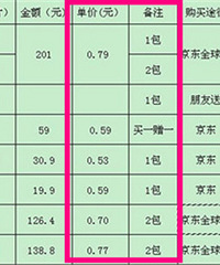 ���ɻ����⼸����ʪ�ر��ʺ������ã�