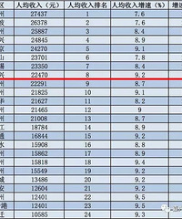 ��ͼ����˵���˷��۹󲻣���