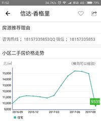 ���������ն ��ͼ������