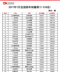 ȫ���γ��������а񣺱���������գ�