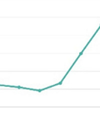 ���������ն�� ��ͼ������