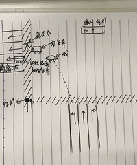 ������ײ��һ������Ƶ���̫̫����Ҫ������ ����������