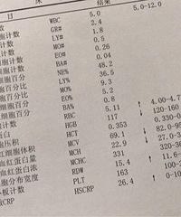 ������������ �������38��6  �Թ�2��̩ŵ��