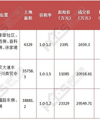 ��������լ�س��� ����ʳ���