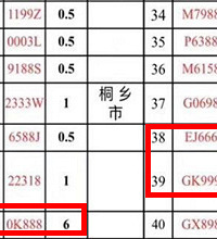 9��8�ռ��˸��Ի����������� ���ѣ�ͩ���ϰ����