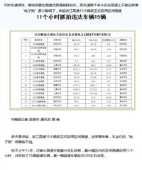 �㽭����15��·����ʽ����������� С�ı�ץ��~