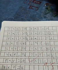 老师批作业不认真 敷衍了事!