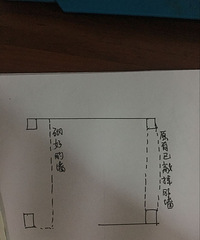 ¥���ϼ�һ��ǽ�ᵼ��¥�忪���� ��ĺõ��İ���