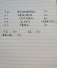 大出血!我国庆要参加5场婚礼