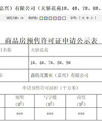 [����]��Խѧ��Ԥ��֤�����ˣ���