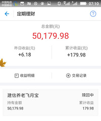 ������������ӵ����������ʵ����ģ�