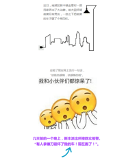 ����ǰ�ޡ����족 ��������ŭ����γ� ��˵����Ϊ�Ǽ����