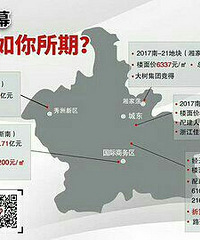 5.22���� PK 9.28����