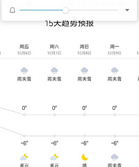 ��Ŀ��£������ڼ����Ҫ��ѩ�ˣ�